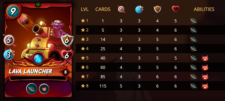 lava launcher stats.png