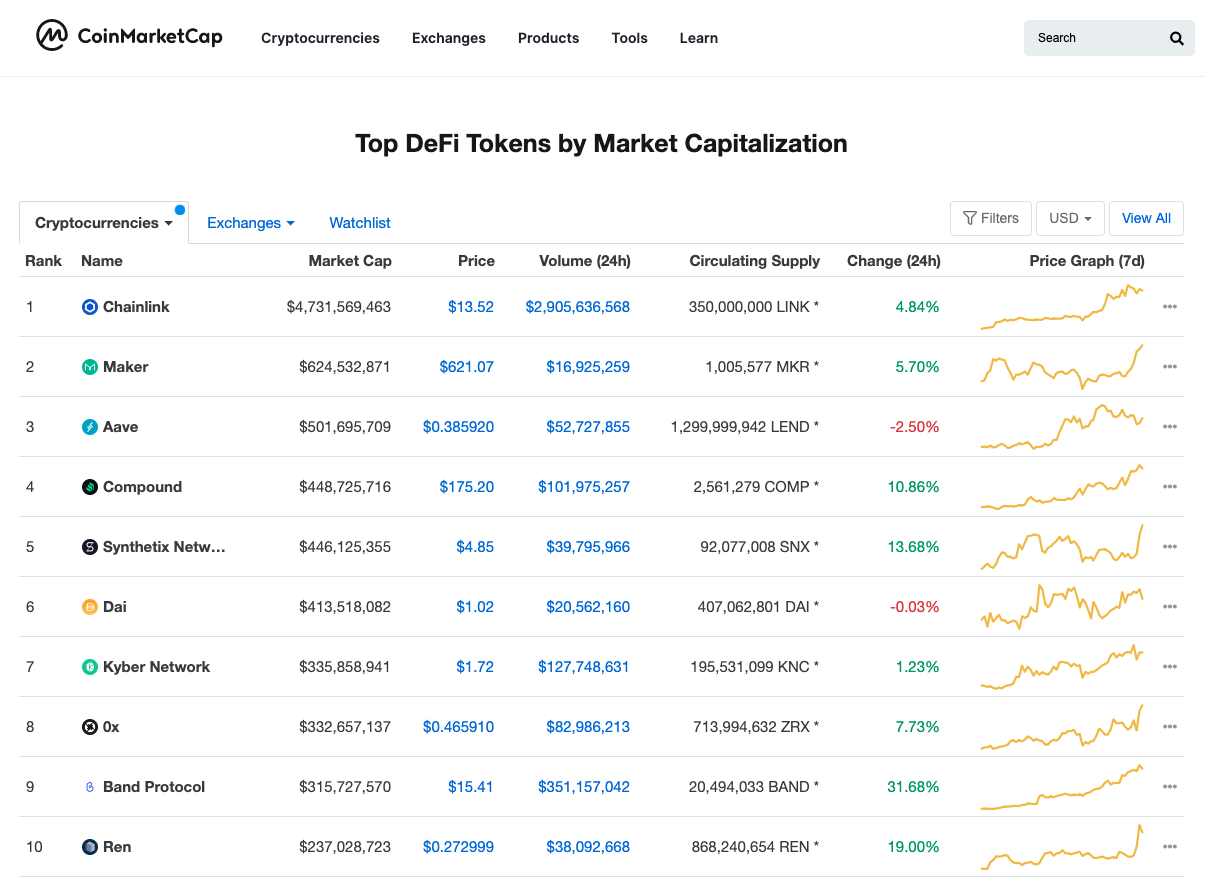 Screenshot 2020-08-10 at 5.06.39 PM.png