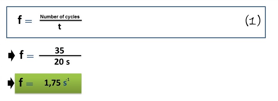 Fórmula 1 y cálculo de la frecuencia.jpg