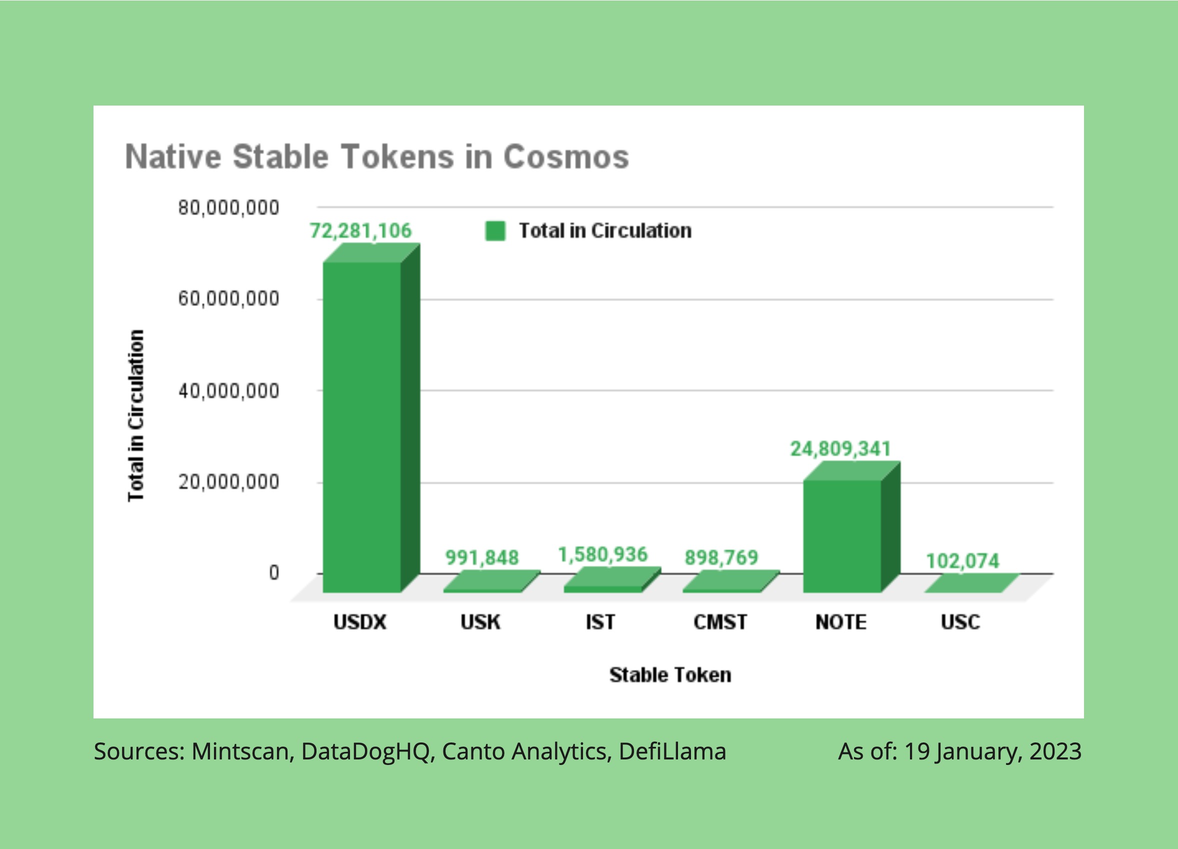 Native Stable Tokens.jpg