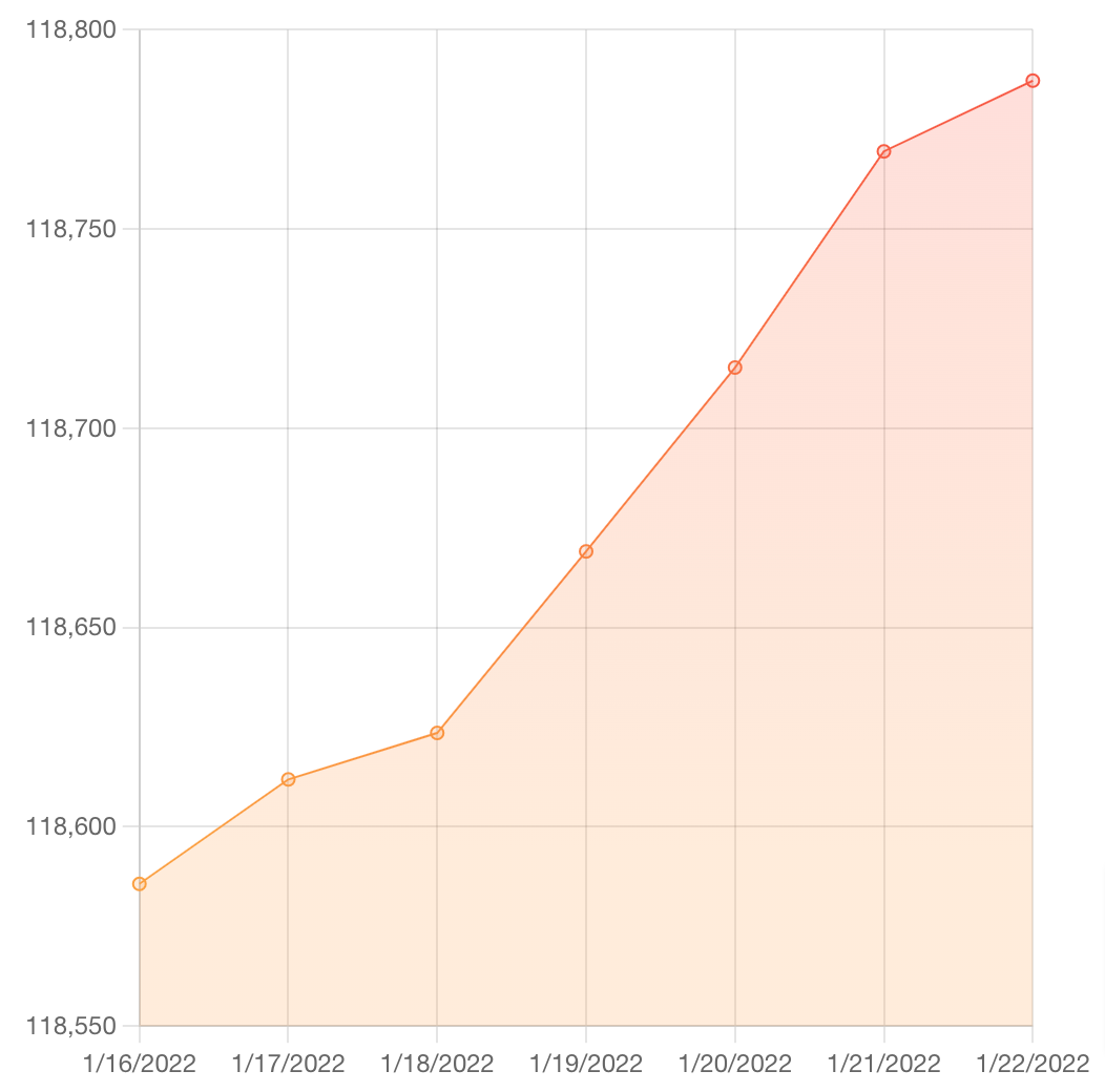 HiveStats 1.png