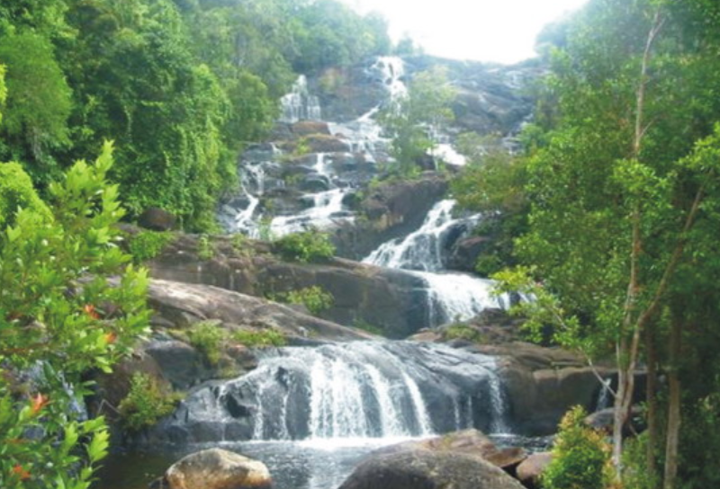 Air-Terjun-Tingkat-Tujuh.png