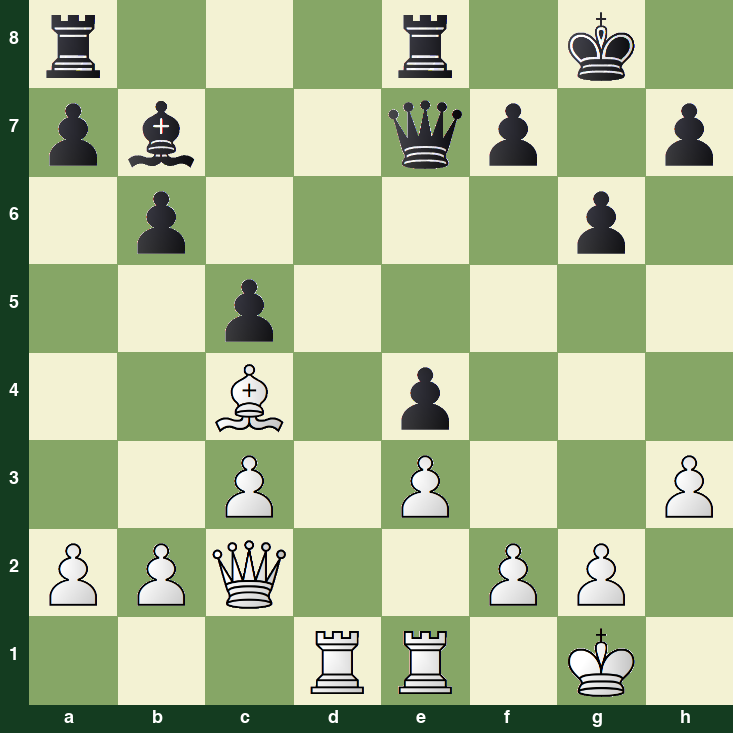 puzzle position | posicion del problema