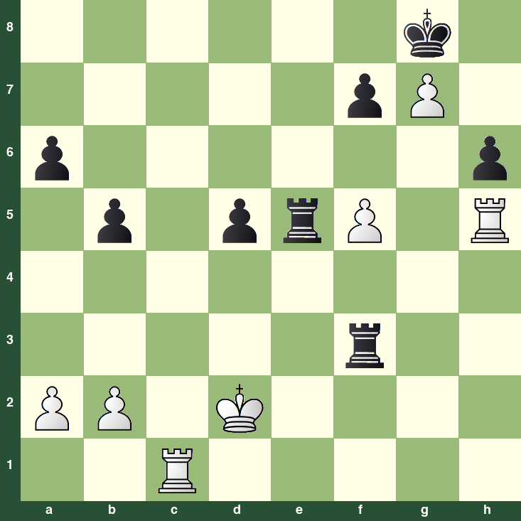 puzzle position | posicion del problema