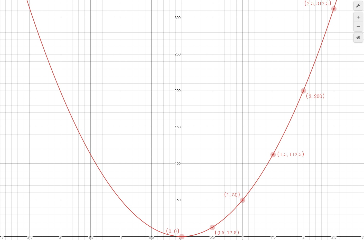 curve_01.PNG