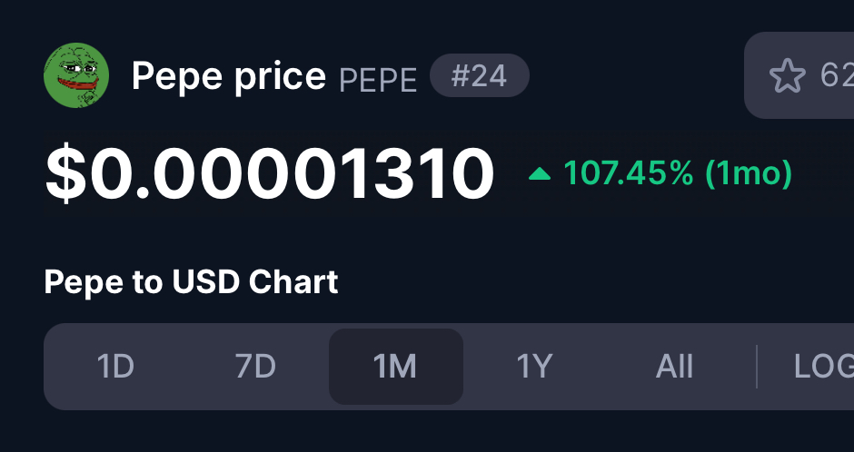PEPE now up over 107%