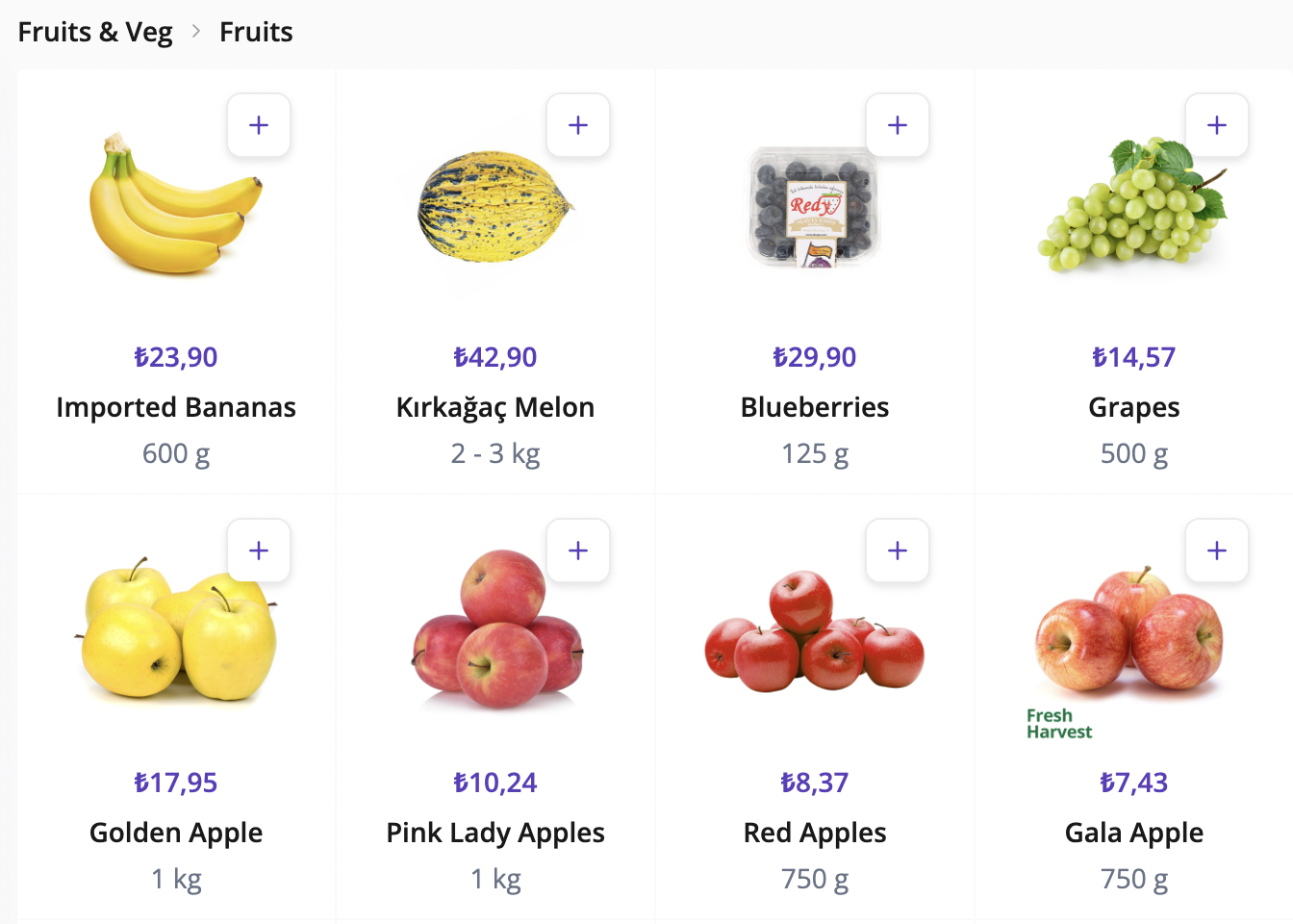 cost of vegetables.png