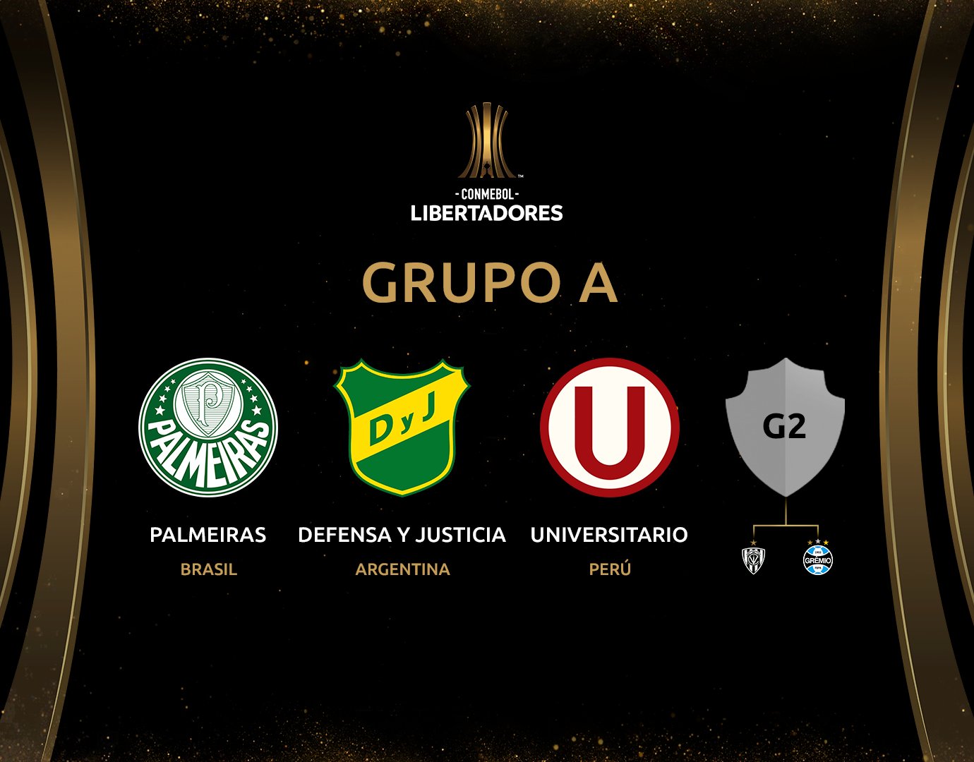 02.-Copa-Libertadores-2021-grupo-A.jpg