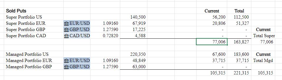 Aug9Spreads.JPG