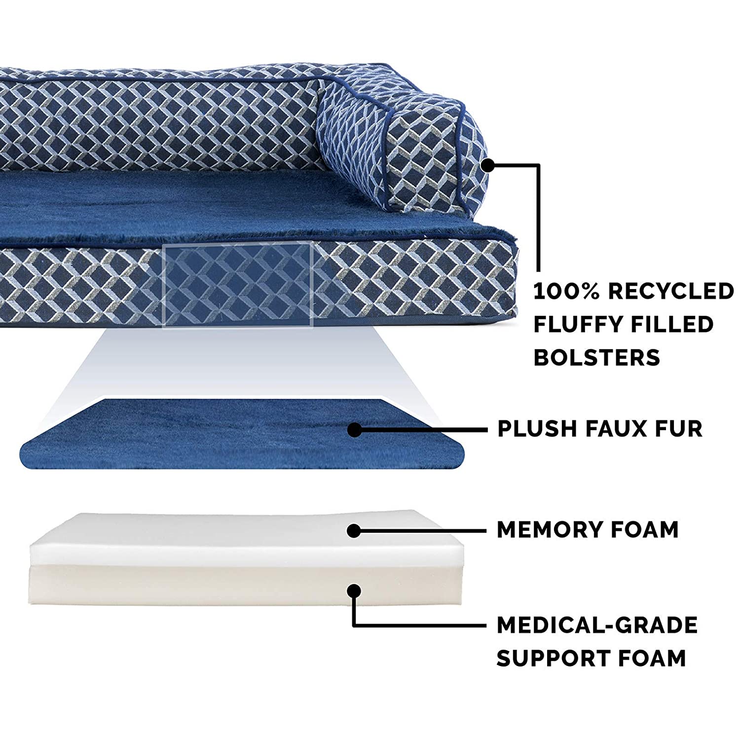 Memory foam dog bed