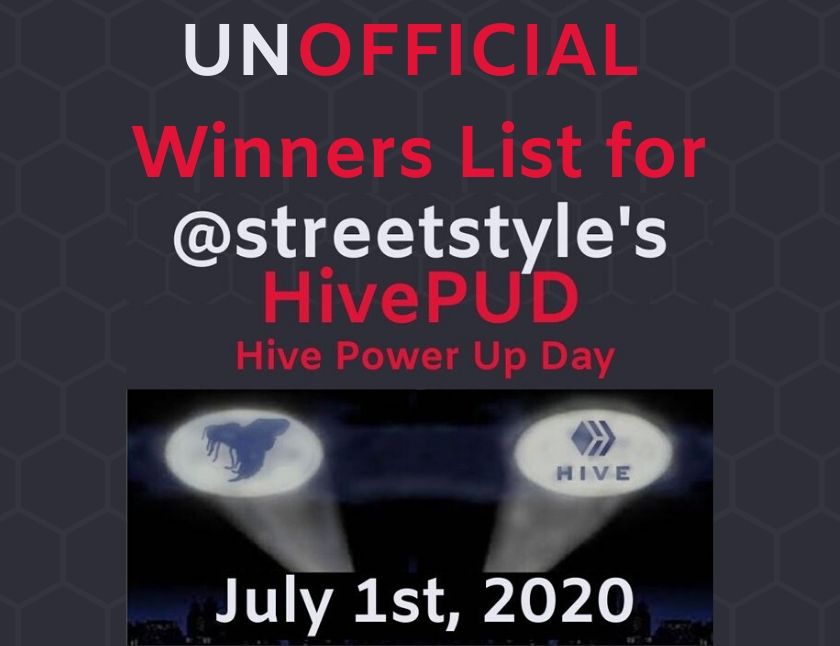 UNOFFICIAL Winners List for HivePUD July 1 2020 blog thumbnail.jpg
