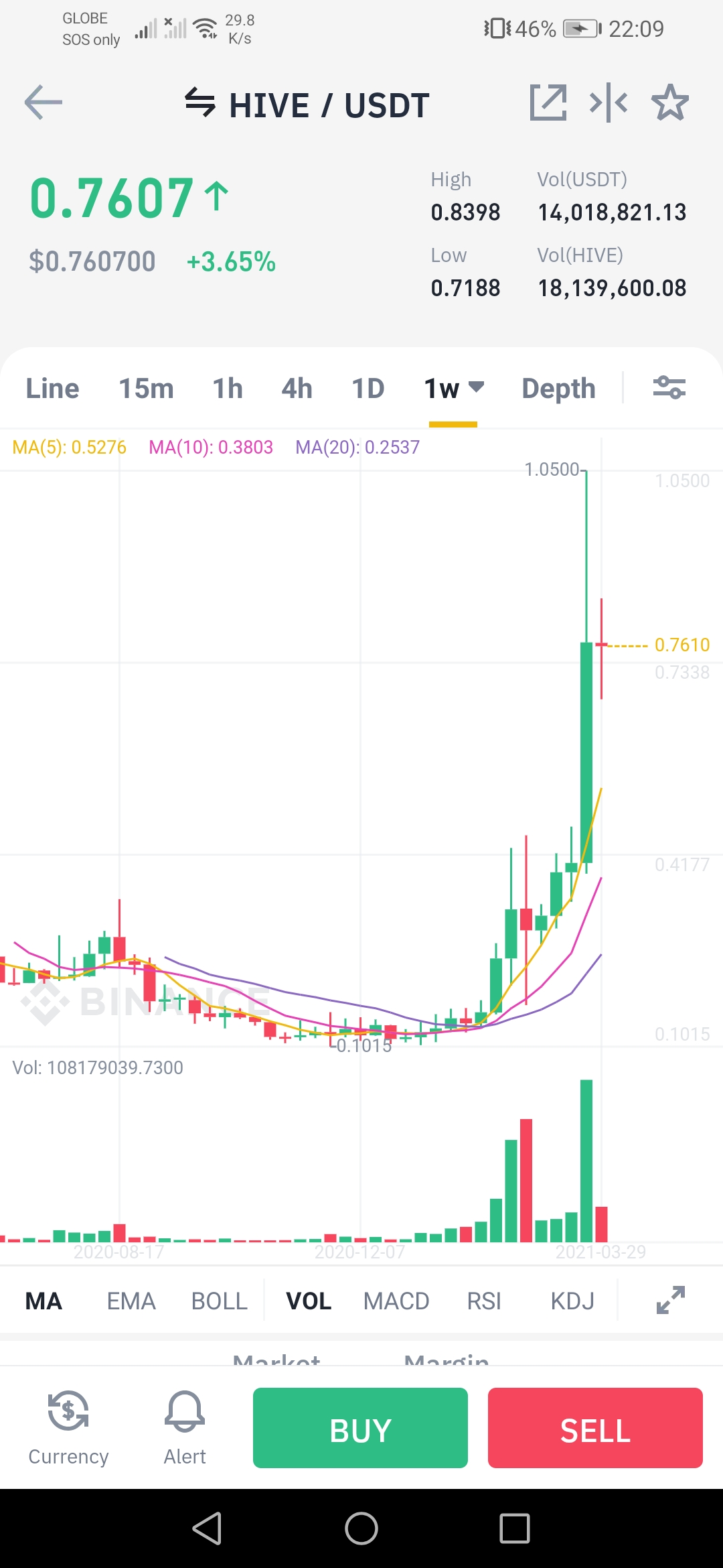 Screenshot_20210401_220924_com.binance.dev.jpg