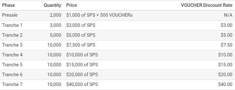 1nodeprices.jpg