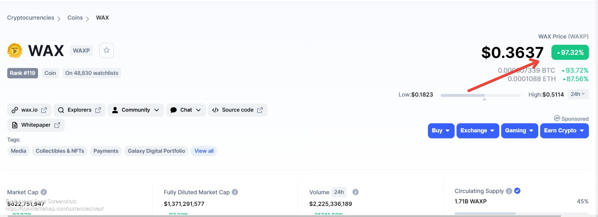 Screenshot of WAX price today, WAXP live marketcap, chart, and info _ CoinMarketCap.jpg