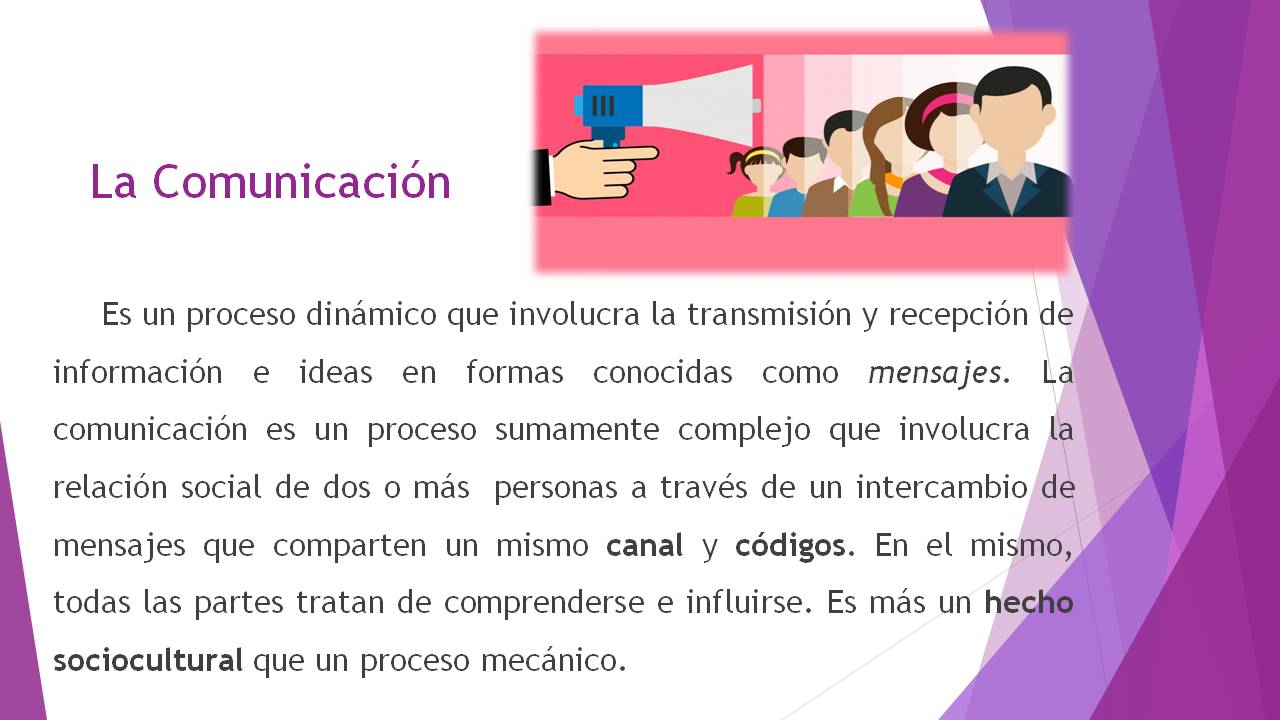 1. La Comunicación 3.jpg