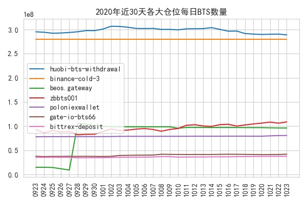 position_2020-10-23.jpg