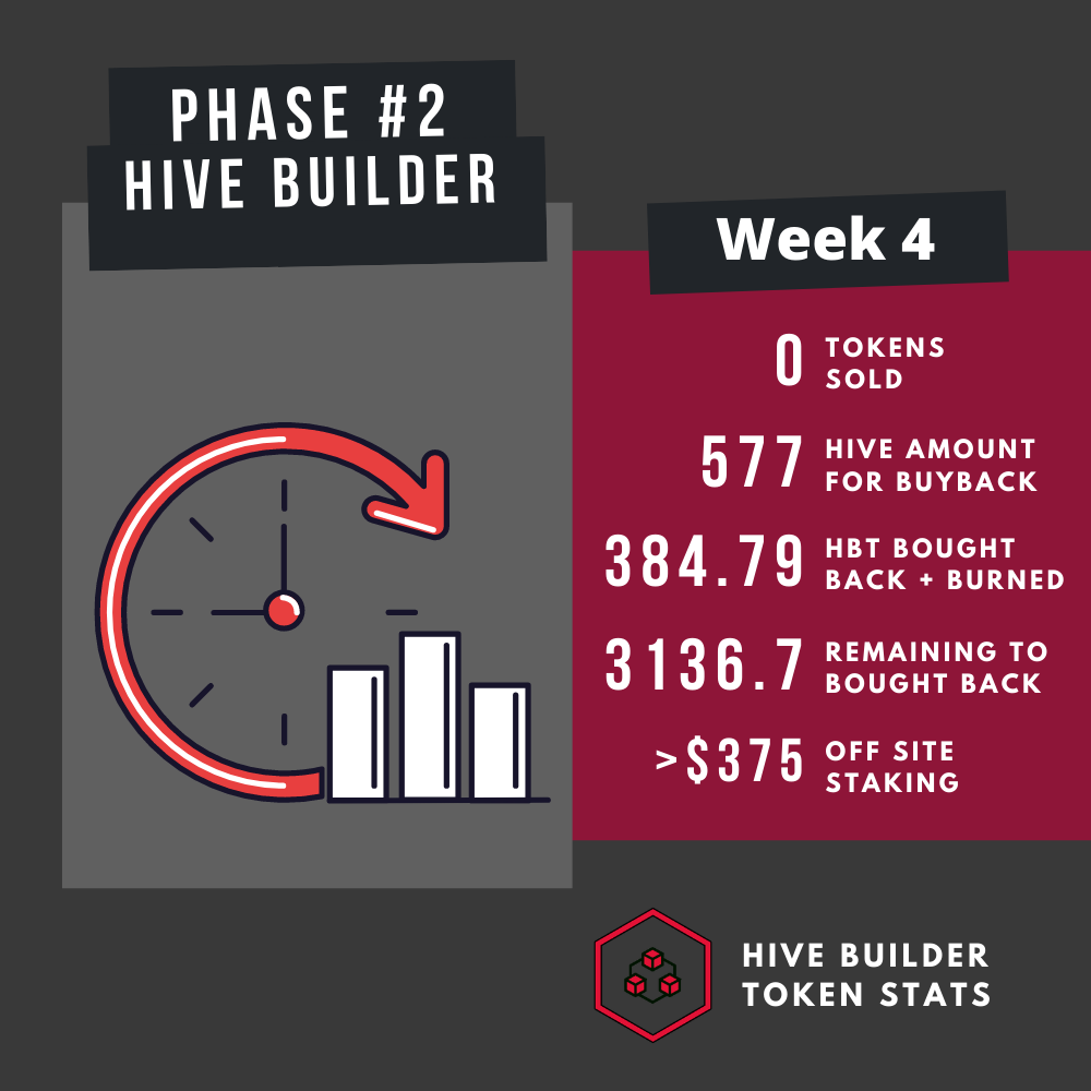 Hivebuilder Update (2).png