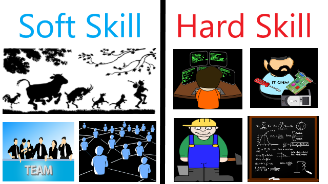 hard skills and soft skills