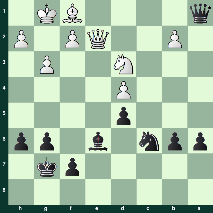 puzzle position | posicion del problema