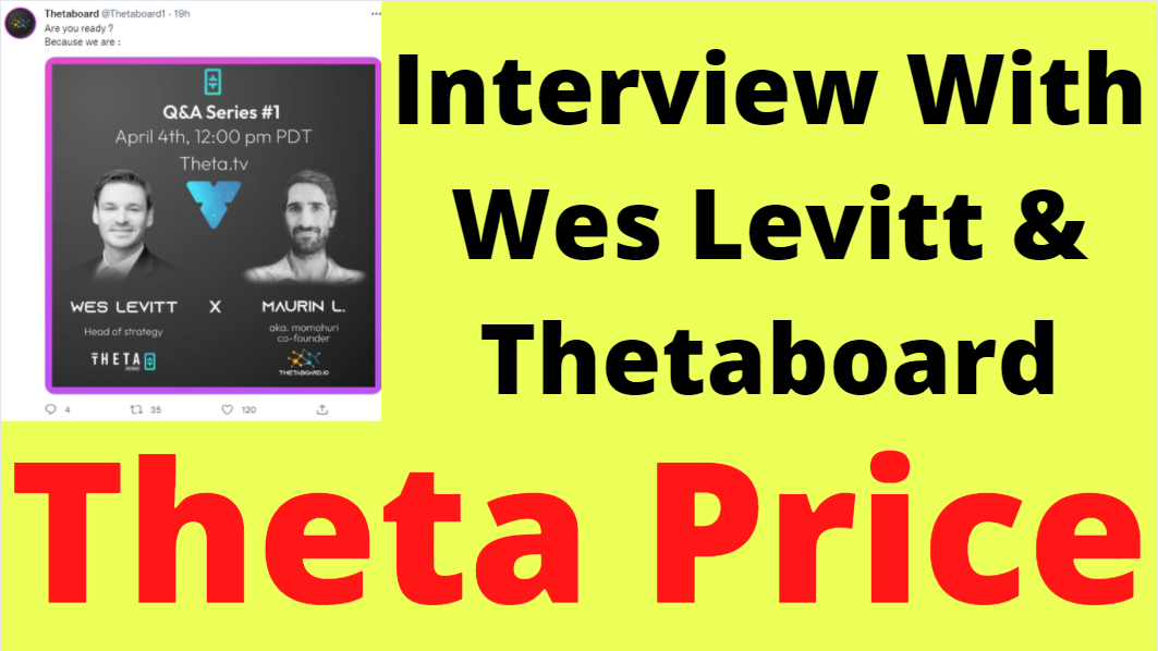 @freeforever/wes-levitt-interview-with-thetaboard-and-will-theta-bounce-off-from-yesterday-s-lows