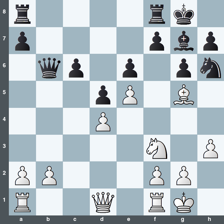 puzzle position | posicion del problema