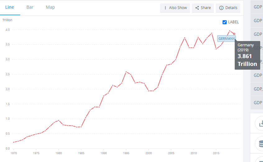 germanygdp.png