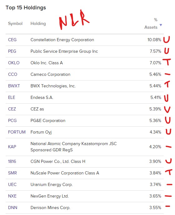 Feb4NLRHoldings.jpg