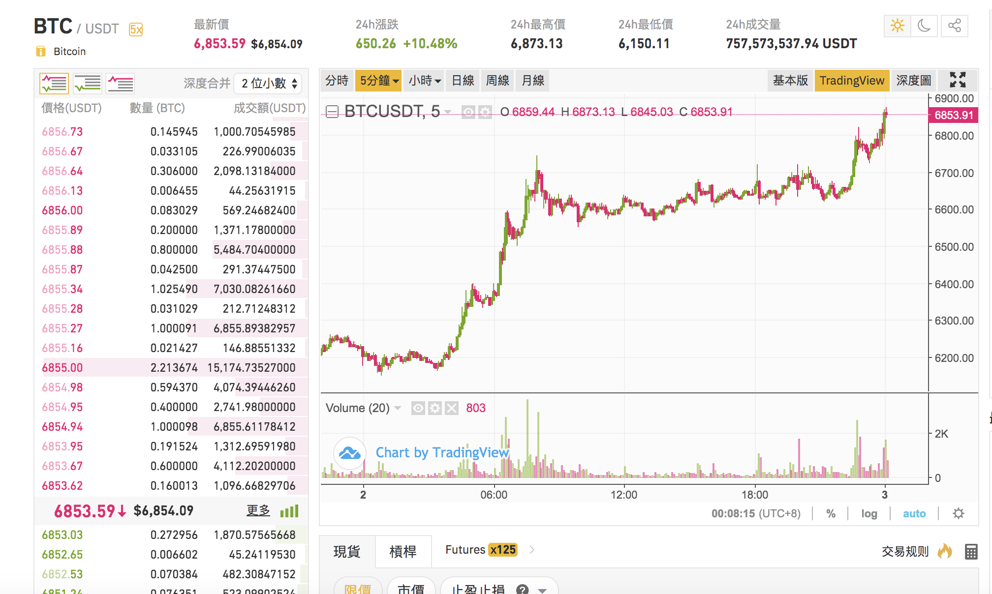 Screen Shot 2020-04-03 at 12.08.15 AM.png