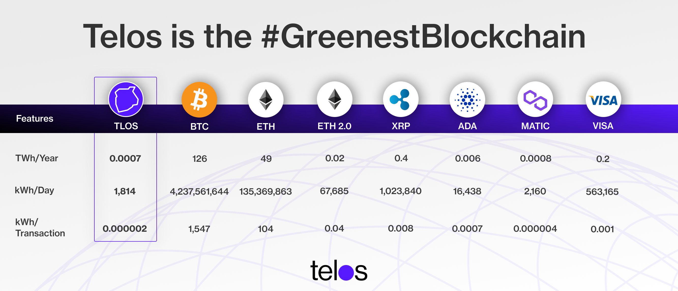 greenestblockchain.jpg