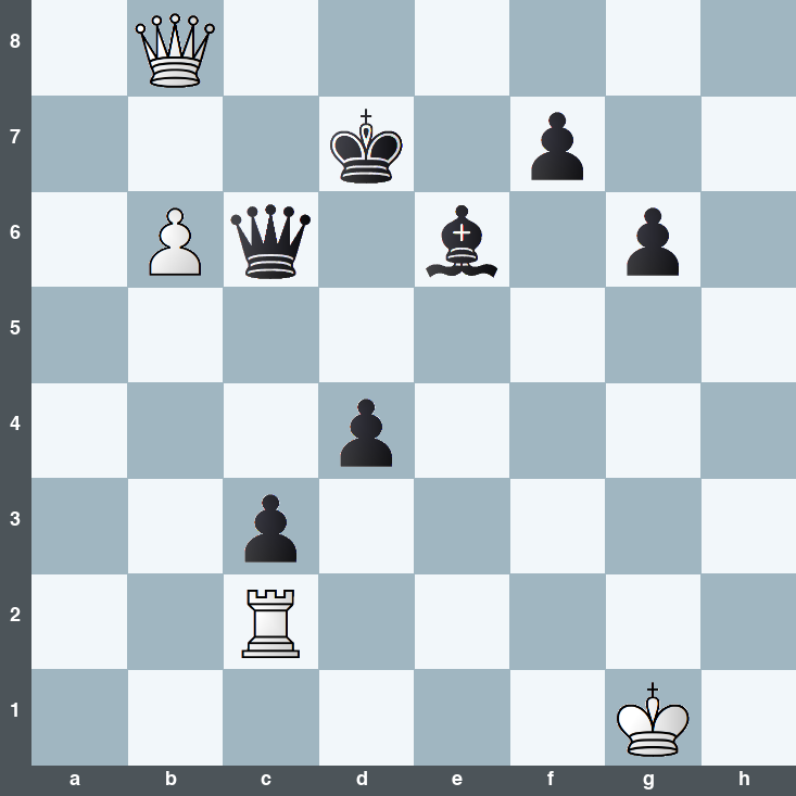 puzzle position | posicion del problema