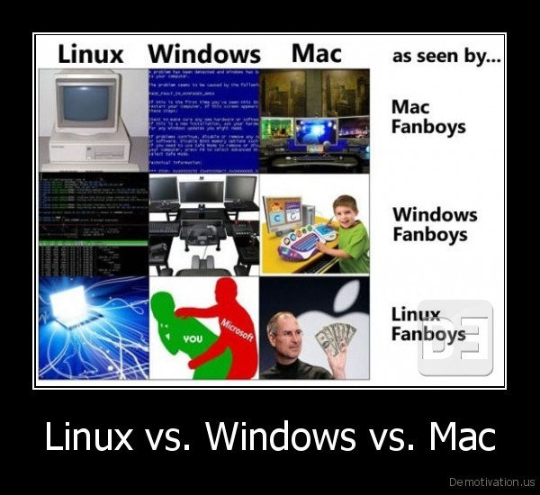 Windows_Vs_Mac_Vs_Linux_2.jpeg