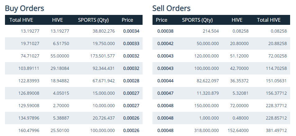 SPORTS price_Feb 13.PNG