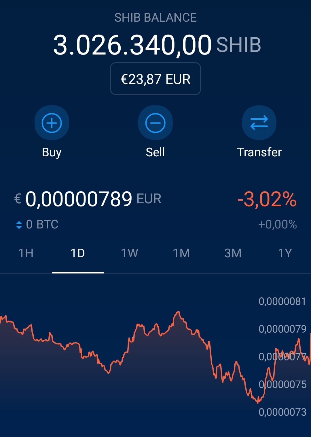 Screenshot_20220615-174503_Cryptocom.jpg