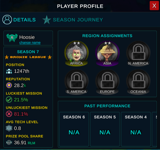 230428 season progress.png