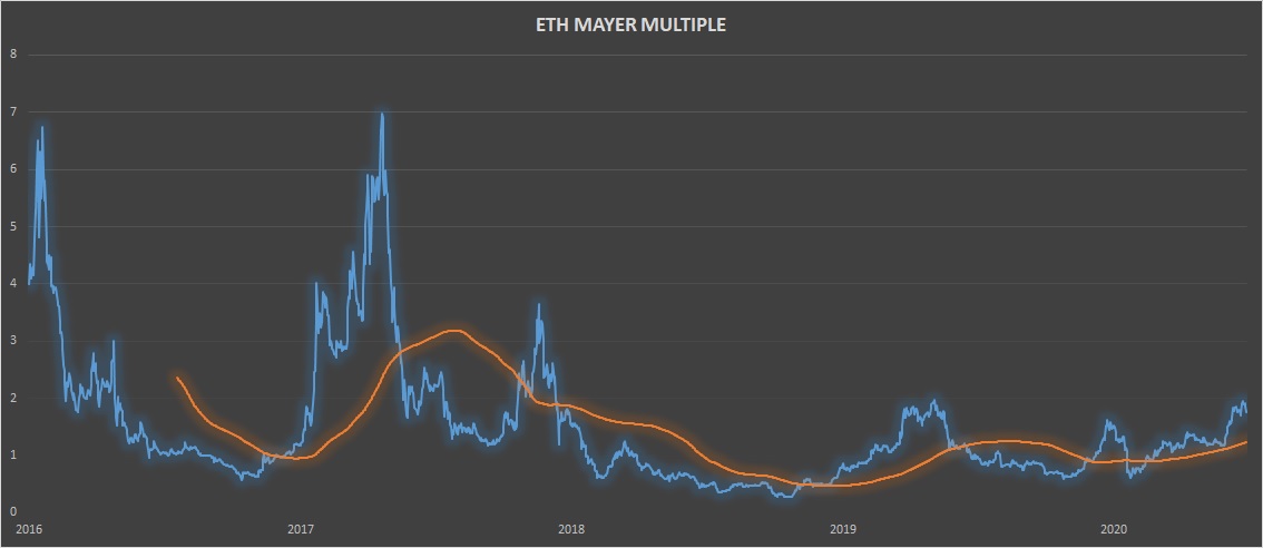 eth mm.jpg