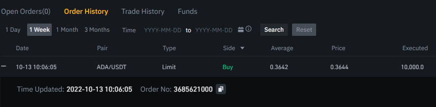 Cardano buy 10000 Oct 2022.png