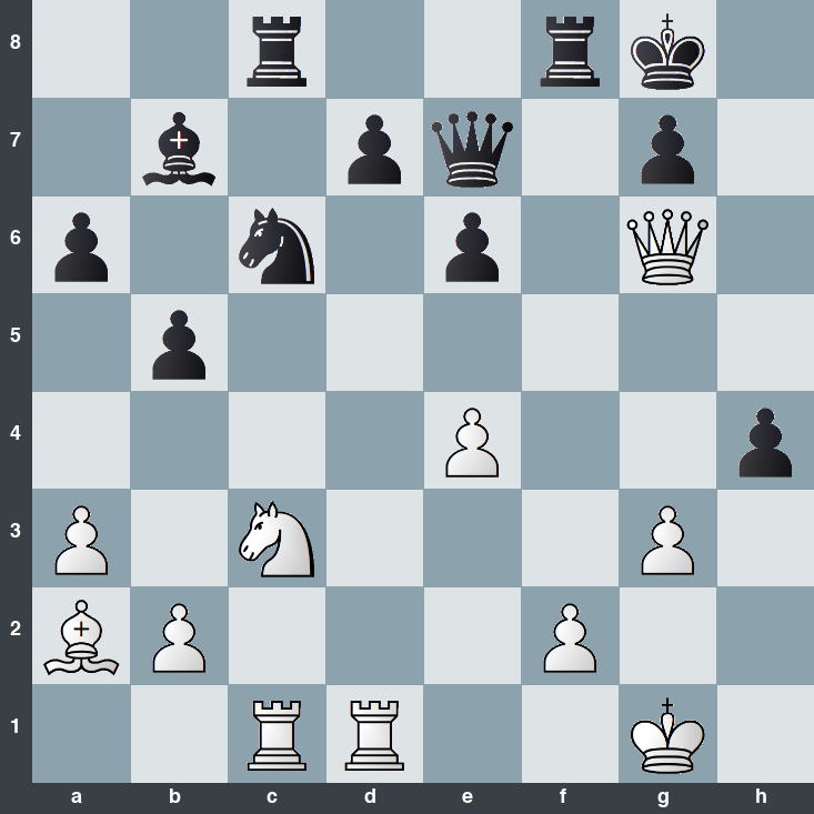 puzzle position | posicion del problema