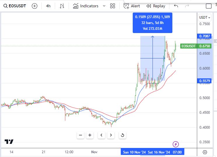  "Nov17EOS.JPG"