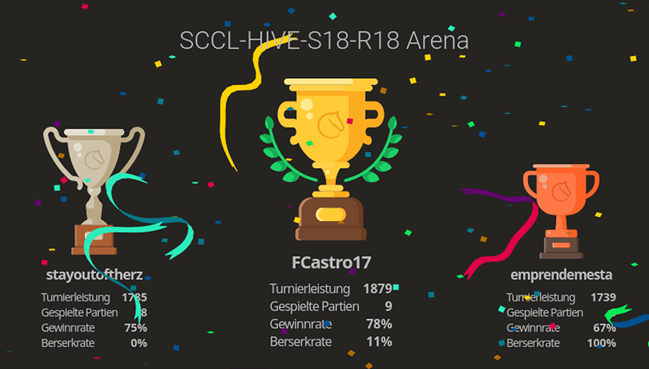 Lichess Token erstellen