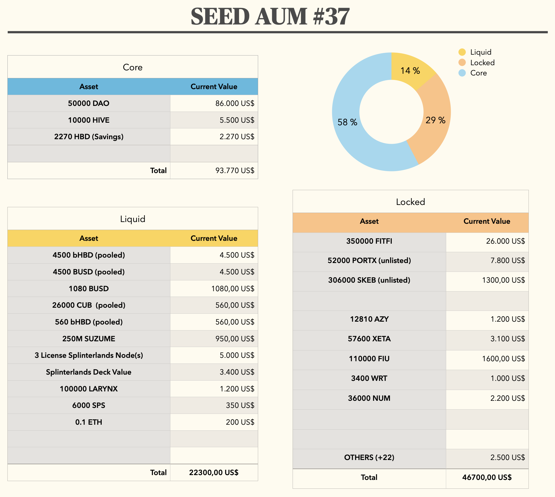 seedaum37def.png