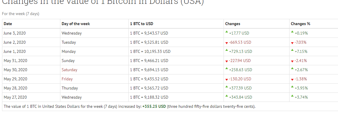 bitcoin 3.png