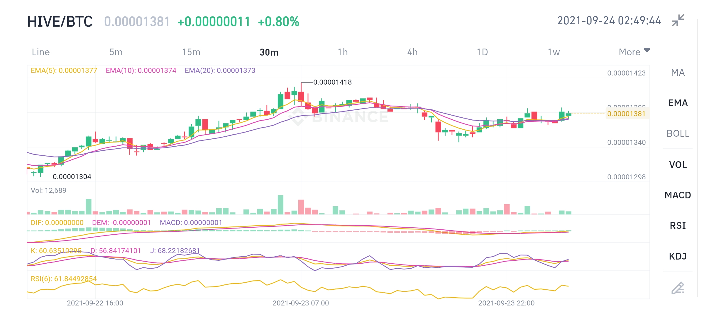 Screenshot_2021-09-24-02-49-18-119_com.binance.dev.jpg