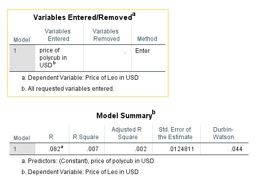 model summary.JPG