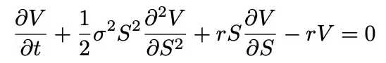  "Black Scholes Equation.png"