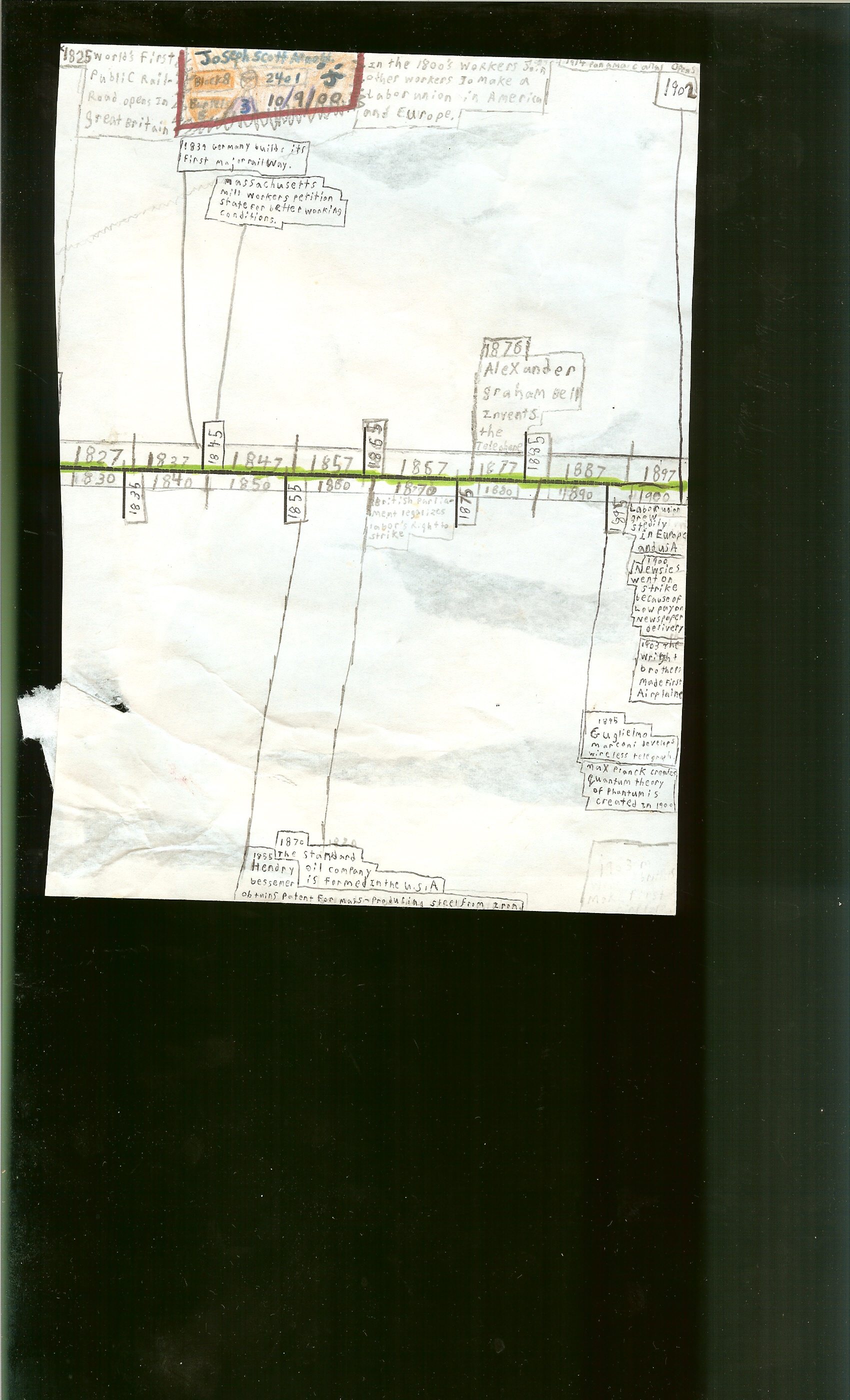 SCAN0130 - 2000 - Timeline.JPG