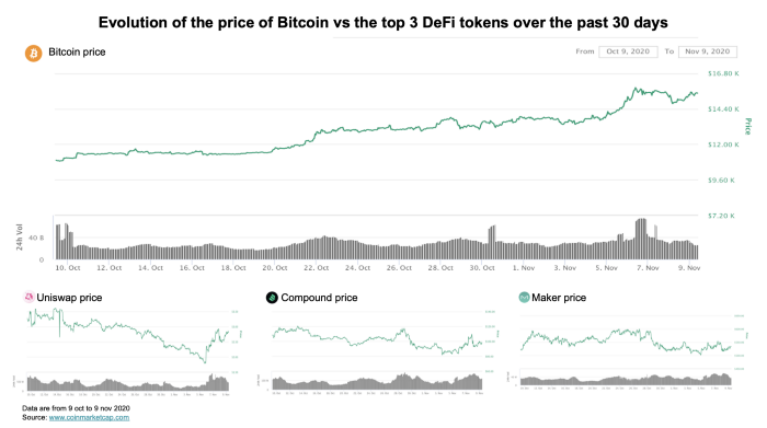 bitcoinwykres.png