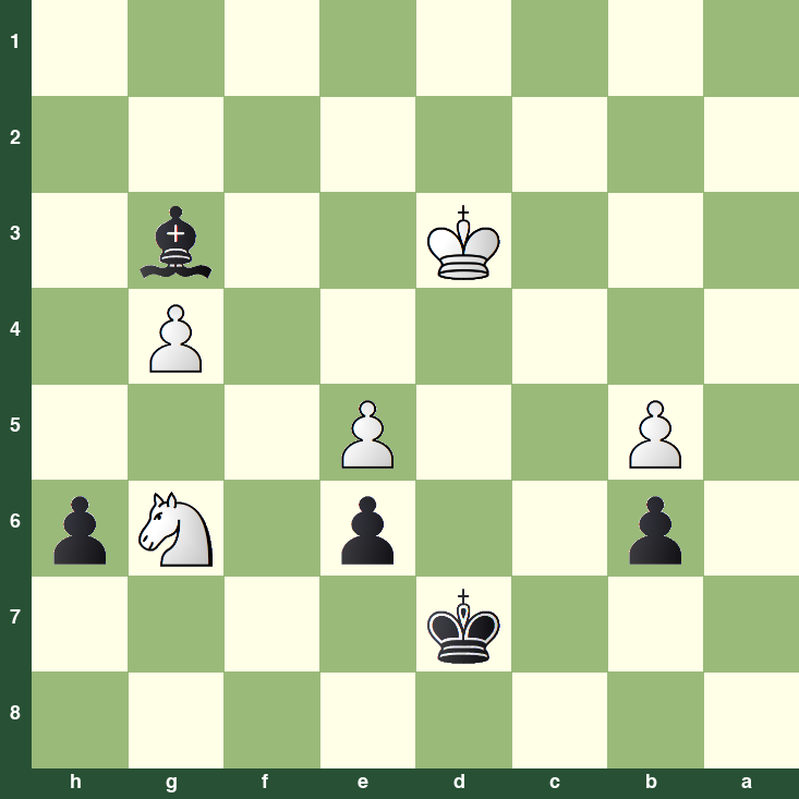 puzzle position | posicion del problema