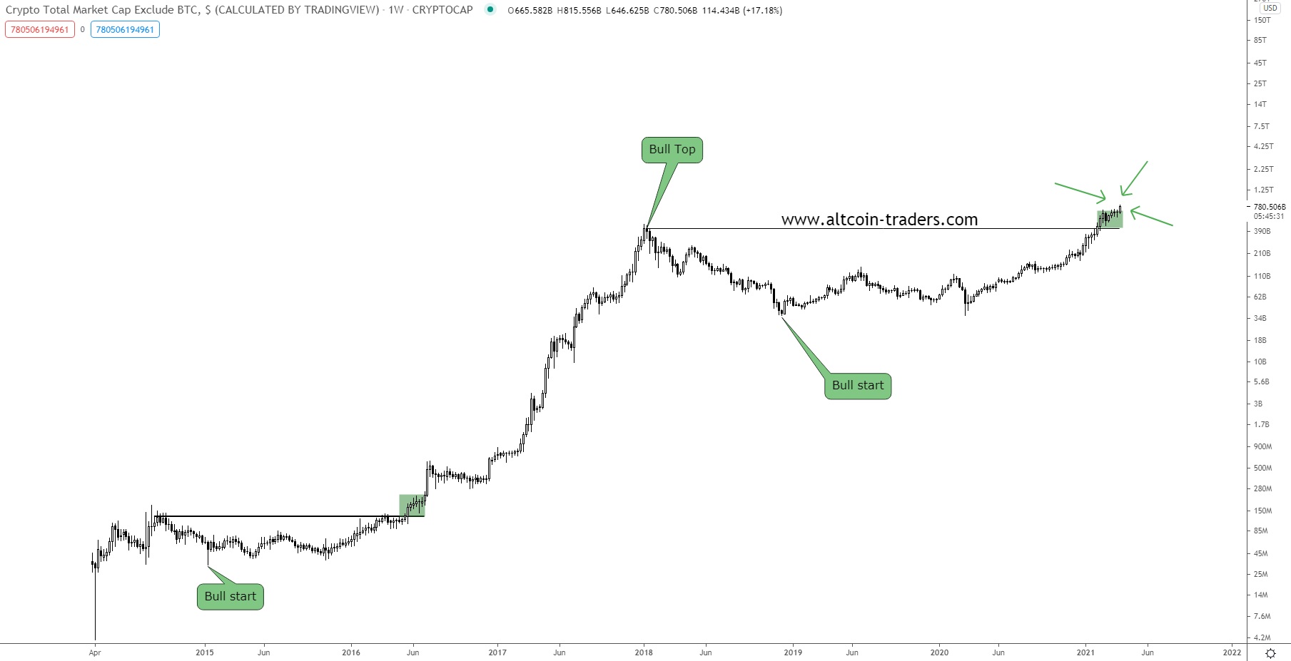 altcointraders.jpg