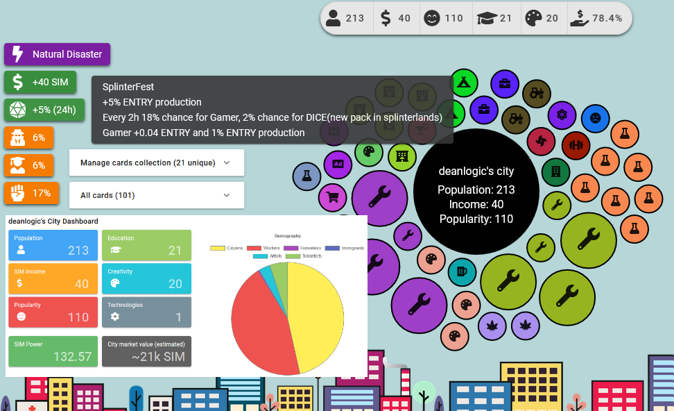 sprintefest_dashboard_during.png