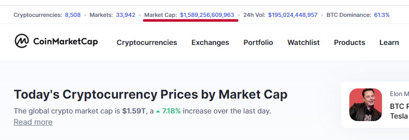 CCL0006Coinmarketcap.jpg